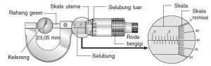 kalibrasi mikrometer